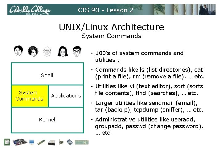 CIS 90 - Lesson 2 UNIX/Linux Architecture System Commands • 100’s of system commands