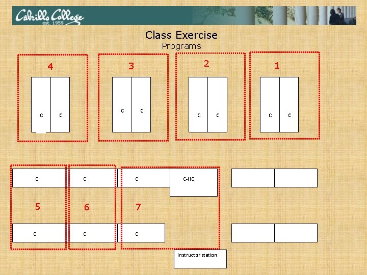 Class Exercise Programs C 2 3 4 C C C 5 6 7 C