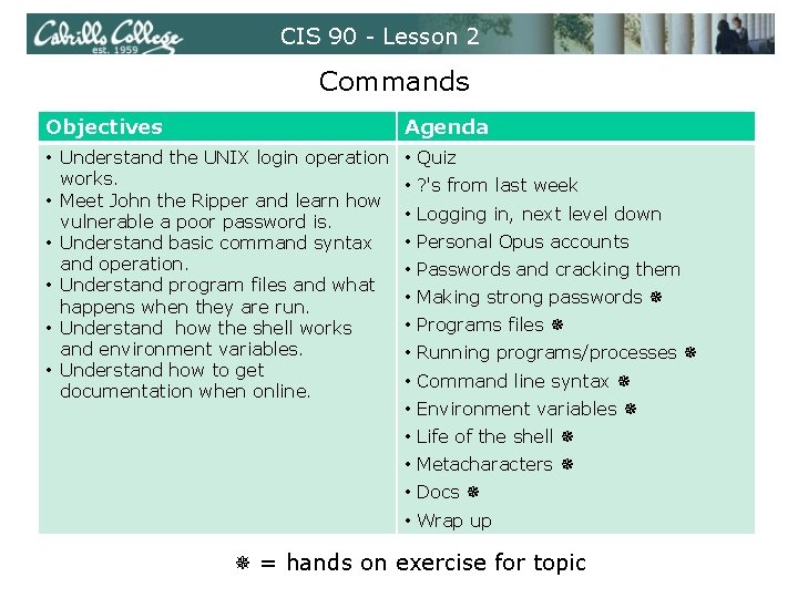 CIS 90 - Lesson 2 Commands Objectives Agenda • Understand the UNIX login operation