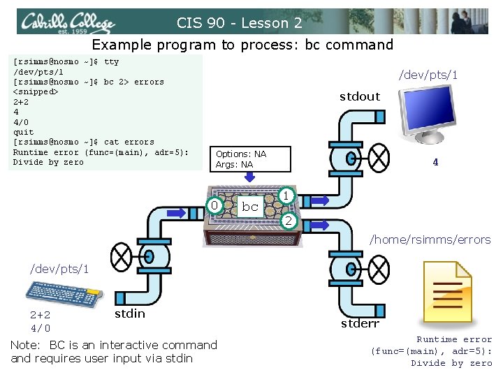 CIS 90 - Lesson 2 Example program to process: bc command [rsimms@nosmo ~]$ tty