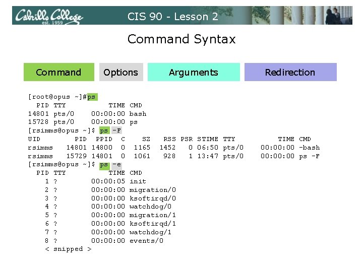 CIS 90 - Lesson 2 Command Syntax Command Options [root@opus ~]#ps PID TTY TIME
