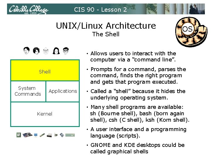 CIS 90 - Lesson 2 UNIX/Linux Architecture The Shell OS • Allows users to