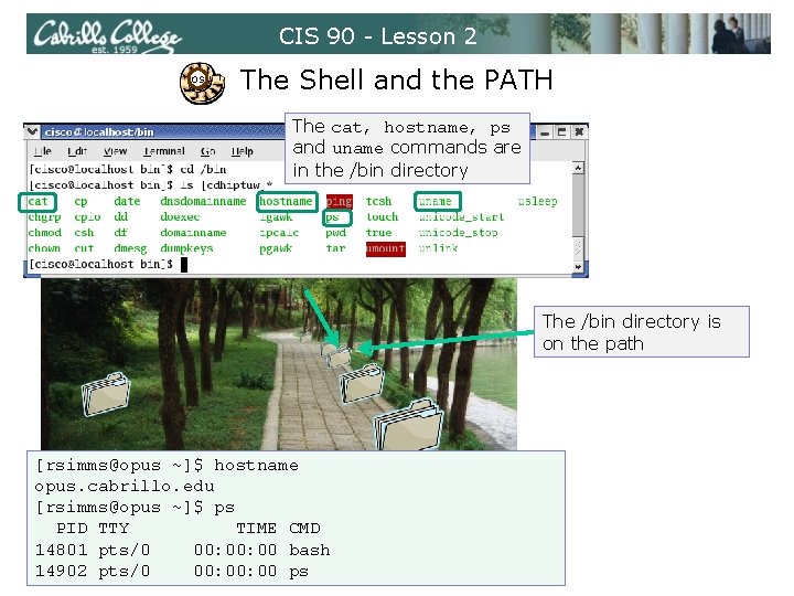 CIS 90 - Lesson 2 OS The Shell and the PATH The cat, hostname,
