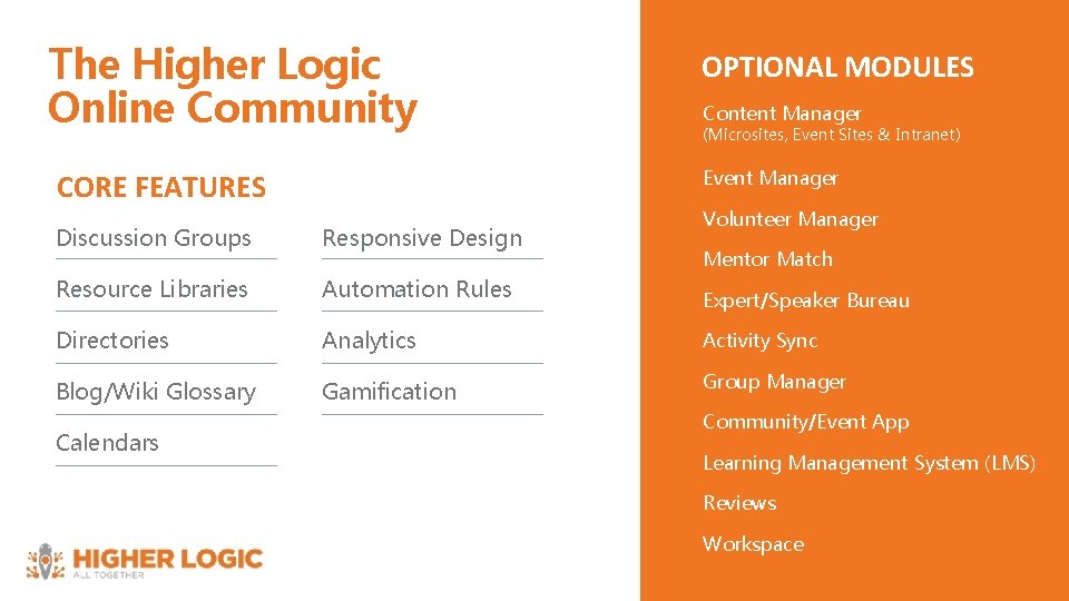 The Higher Logic Online Community OPTIONAL MODULES Content Manager (Microsites, Event Sites & Intranet)