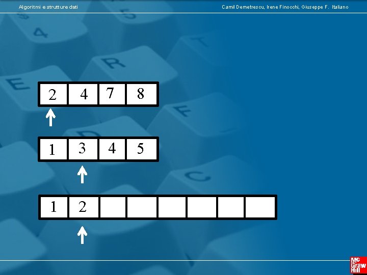 Algoritmi e strutture dati Camil Demetrescu, Irene Finocchi, Giuseppe F. Italiano 2 4 7