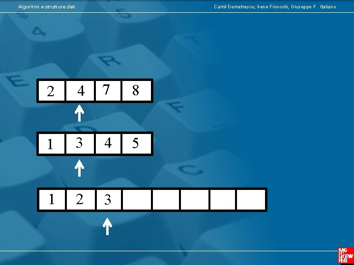 Algoritmi e strutture dati Camil Demetrescu, Irene Finocchi, Giuseppe F. Italiano 2 4 7