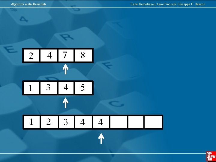 Algoritmi e strutture dati Camil Demetrescu, Irene Finocchi, Giuseppe F. Italiano 2 4 7