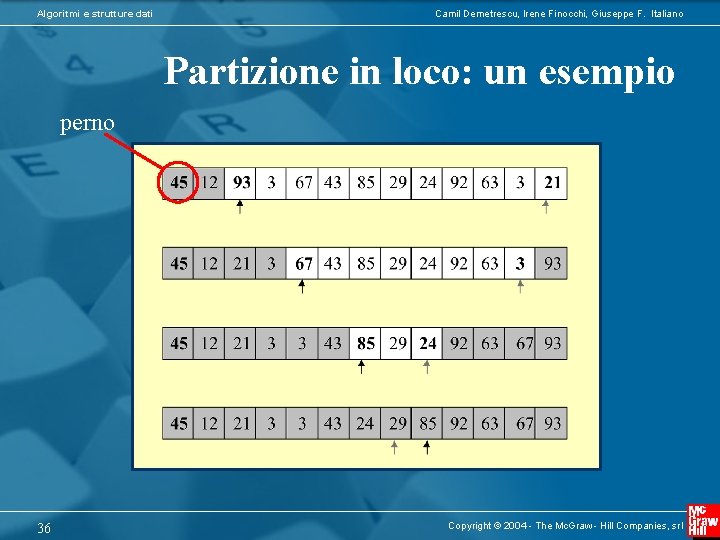 Algoritmi e strutture dati Camil Demetrescu, Irene Finocchi, Giuseppe F. Italiano Partizione in loco: