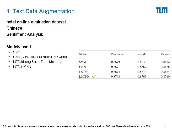1. Text Data Augmentation hotel on-line evaluation dataset Chinese Sentiment Analysis Models used: §