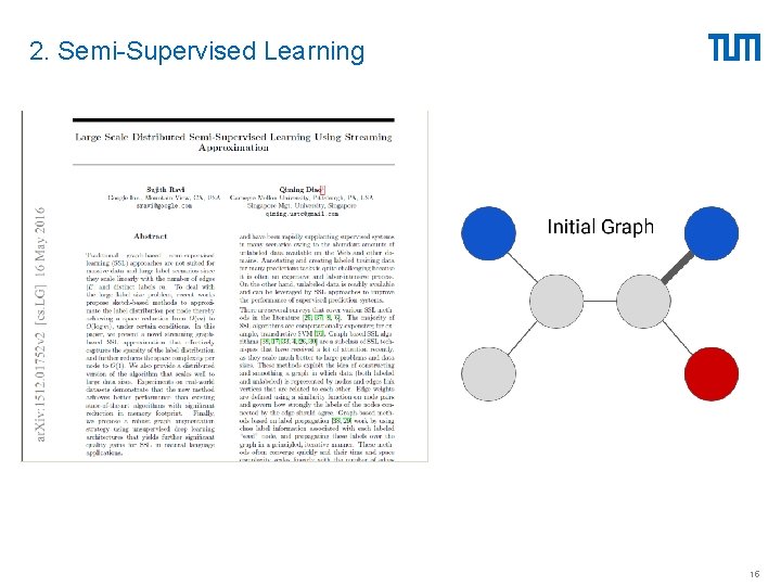 2. Semi-Supervised Learning 15 