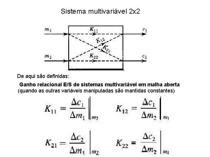 Sistema multivariável 2 x 2 De aqui são definidas: Ganho relacional E/S de sistemas