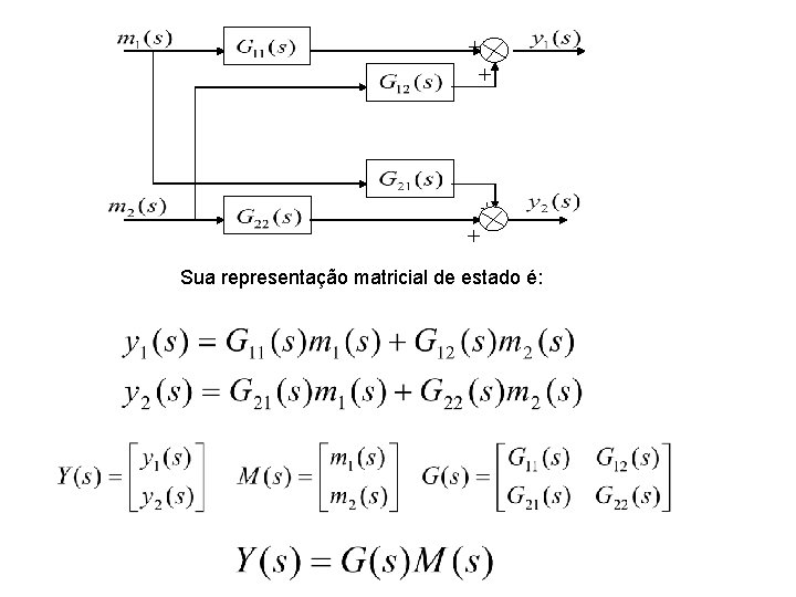 + + Sua representação matricial de estado é: 