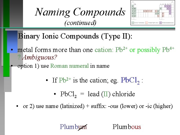 Naming Compounds (continued) Binary Ionic Compounds (Type II): • metal forms more than one