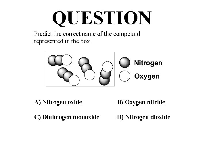 QUESTION Predict the correct name of the compound represented in the box. A) Nitrogen