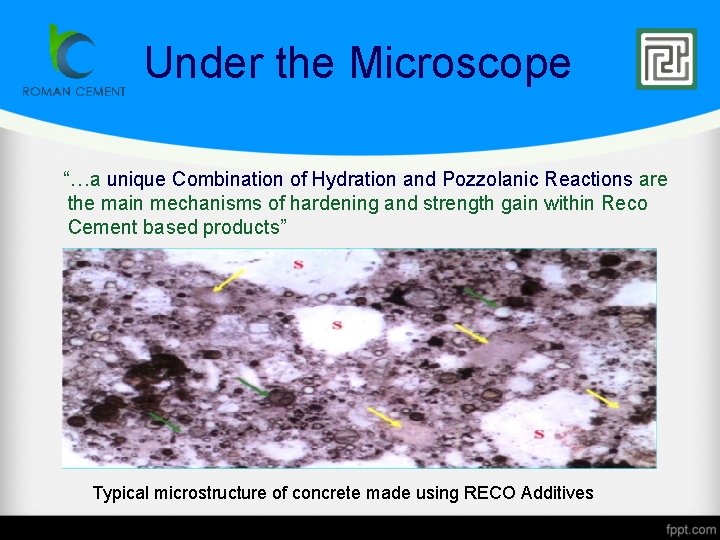 Under the Microscope “…a unique Combination of Hydration and Pozzolanic Reactions are the main