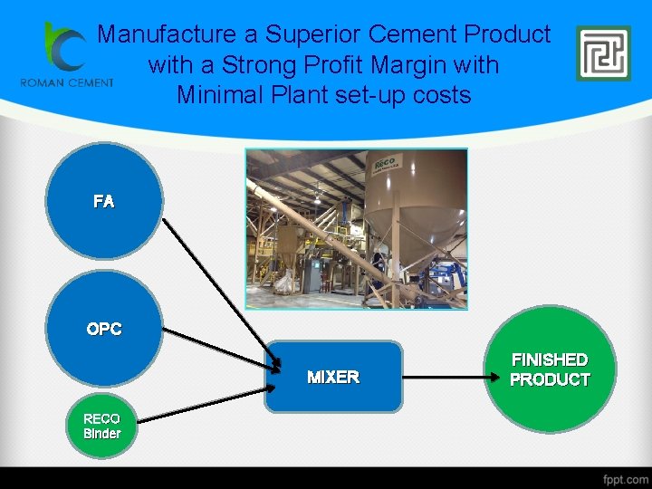 Manufacture a Superior Cement Product with a Strong Profit Margin with Minimal Plant set-up