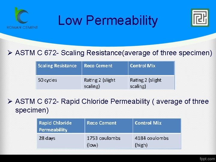 Low Permeability Ø ASTM C 672 - Scaling Resistance(average of three specimen) Ø ASTM