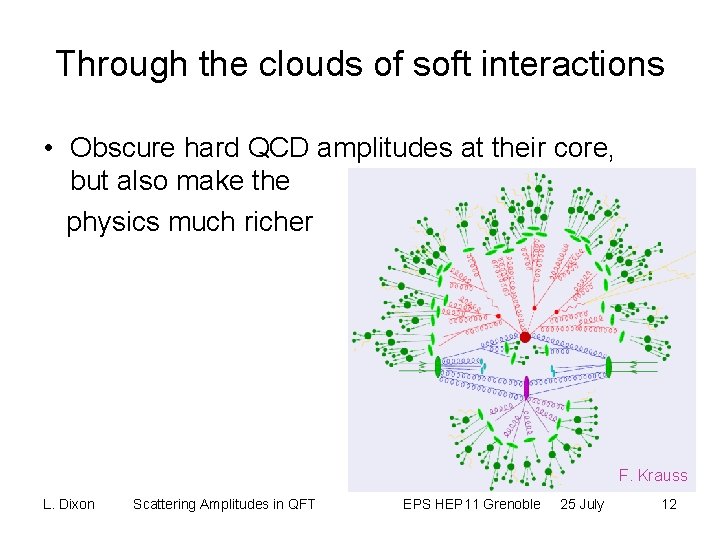 Through the clouds of soft interactions • Obscure hard QCD amplitudes at their core,
