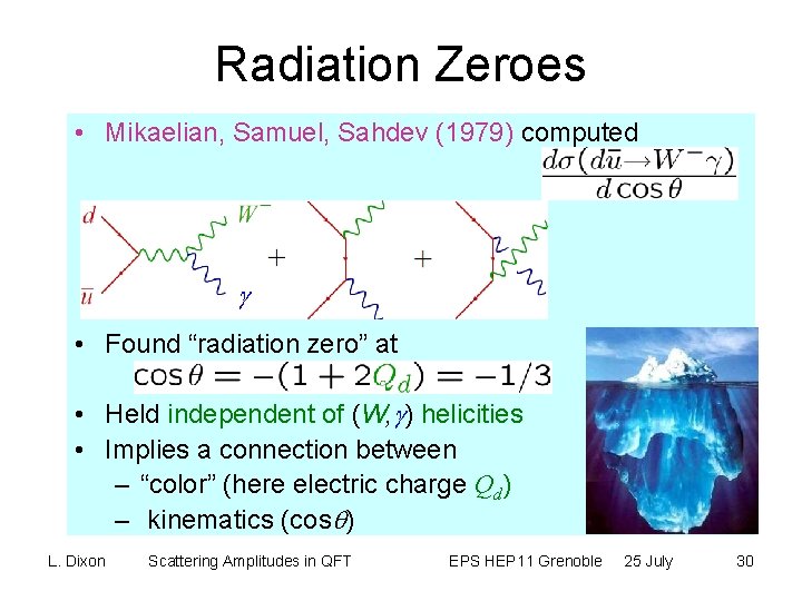 Radiation Zeroes • Mikaelian, Samuel, Sahdev (1979) computed g • Found “radiation zero” at