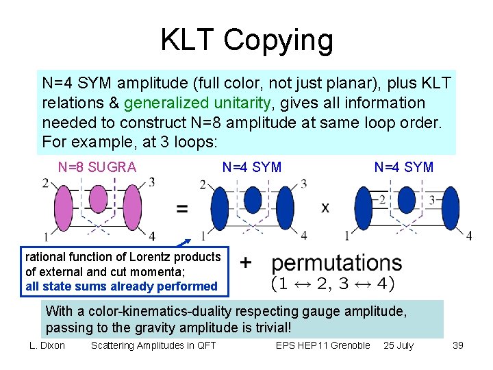 KLT Copying N=4 SYM amplitude (full color, not just planar), plus KLT relations &