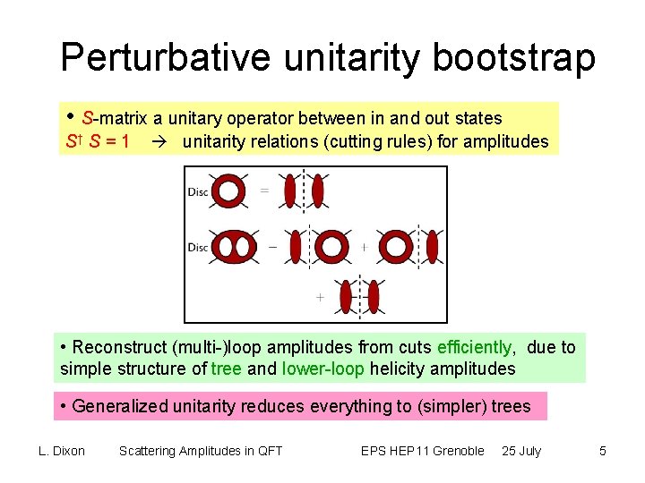 Perturbative unitarity bootstrap • S-matrix a unitary operator between in and out states S†