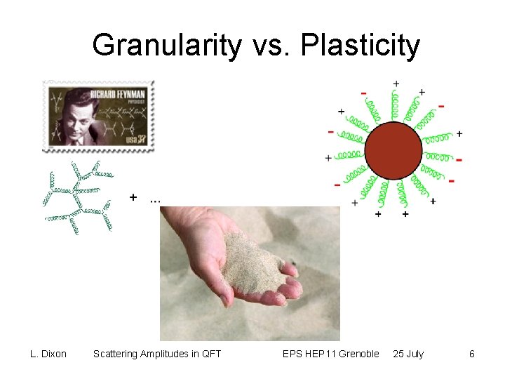 Granularity vs. Plasticity L. Dixon Scattering Amplitudes in QFT EPS HEP 11 Grenoble 25