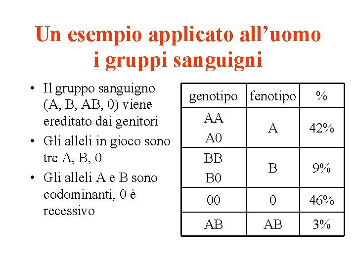 Un esempio applicato all’uomo i gruppi sanguigni • Il gruppo sanguigno (A, B, AB,