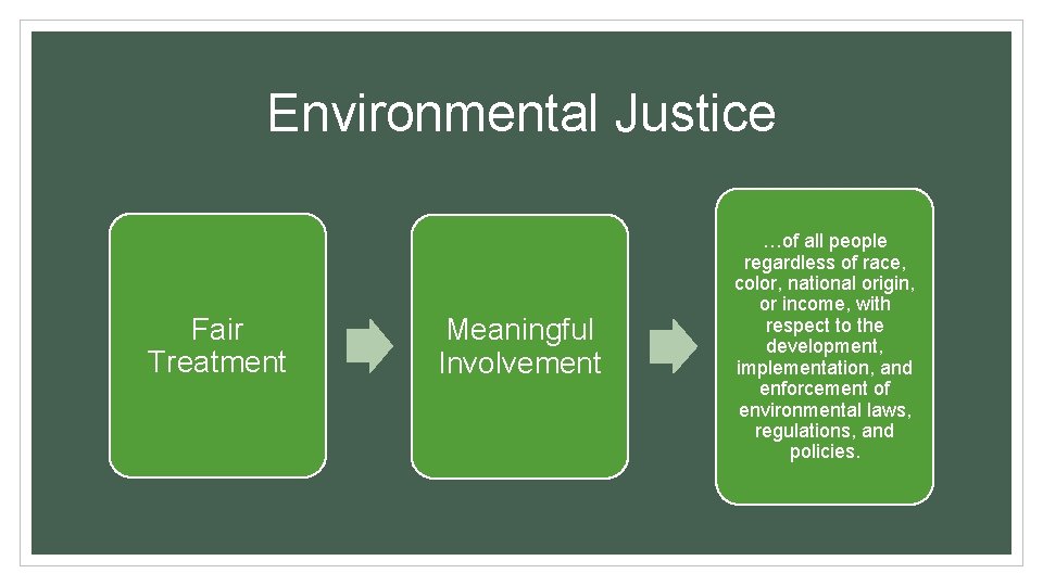 Environmental Justice Fair Treatment Meaningful Involvement …of all people regardless of race, color, national