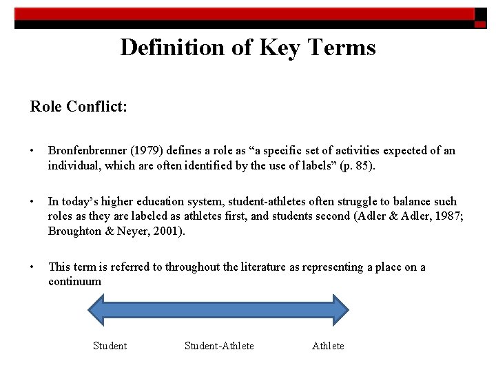 Definition of Key Terms Role Conflict: • Bronfenbrenner (1979) defines a role as “a