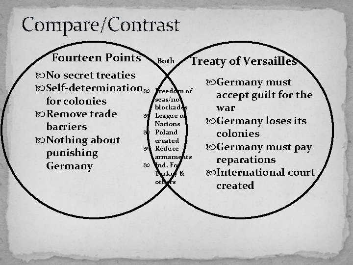Compare/Contrast Fourteen Points No secret treaties Self-determination for colonies Remove trade barriers Nothing about