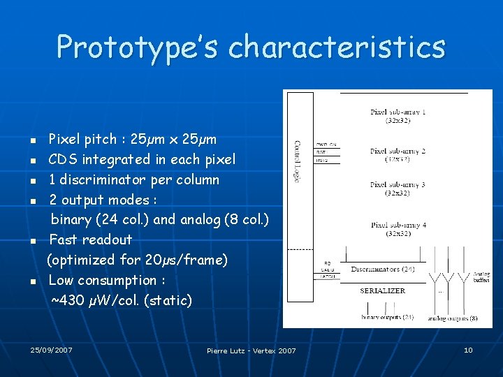 Prototype’s characteristics n n n Pixel pitch : 25µm x 25µm CDS integrated in