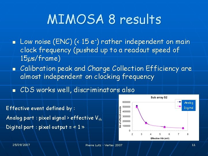 MIMOSA 8 results n n n Low noise (ENC) (< 15 e-) rather independent