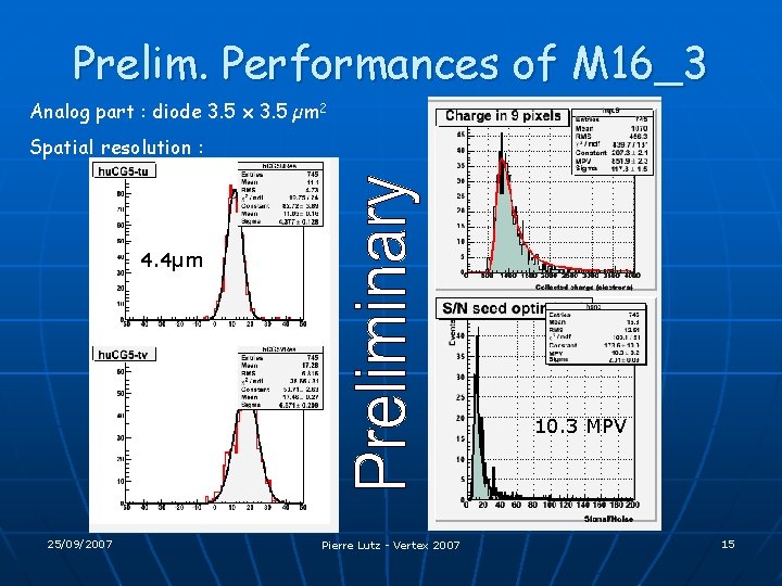Prelim. Performances of M 16_3 Analog part : diode 3. 5 x 3. 5