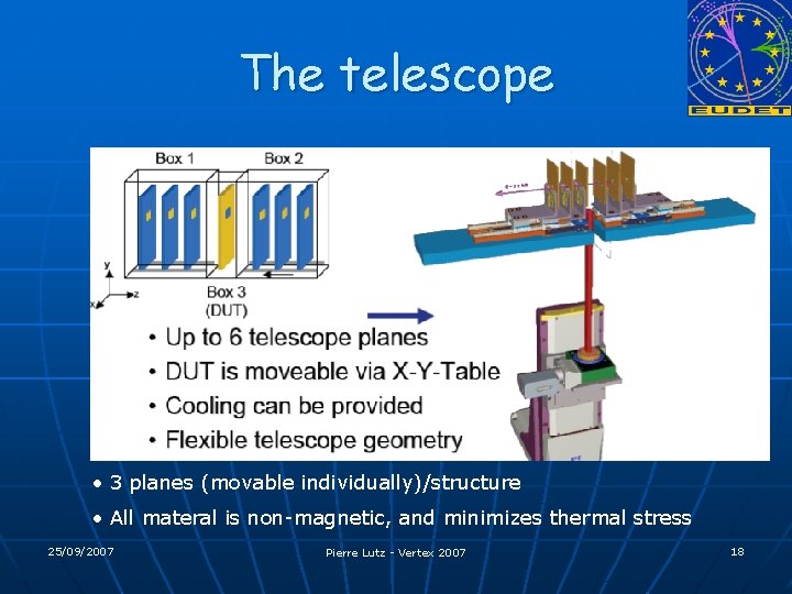 The telescope • 3 planes (movable individually)/structure • All materal is non-magnetic, and minimizes