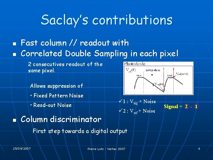 Saclay’s contributions n n Fast column // readout with Correlated Double Sampling in each