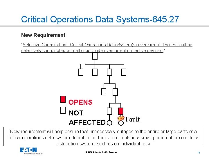 Critical Operations Data Systems-645. 27 New Requirement “Selective Coordination. Critical Operations Data System(s) overcurrent
