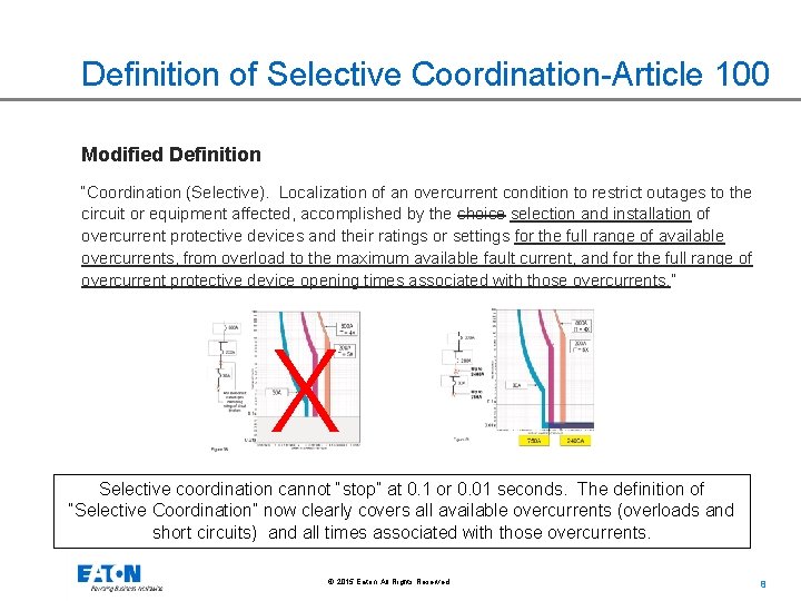 Definition of Selective Coordination-Article 100 Modified Definition “Coordination (Selective). Localization of an overcurrent condition