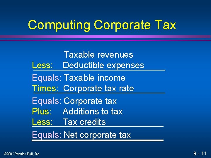 Computing Corporate Taxable revenues Less: Deductible expenses Equals: Taxable income Times: Corporate tax rate