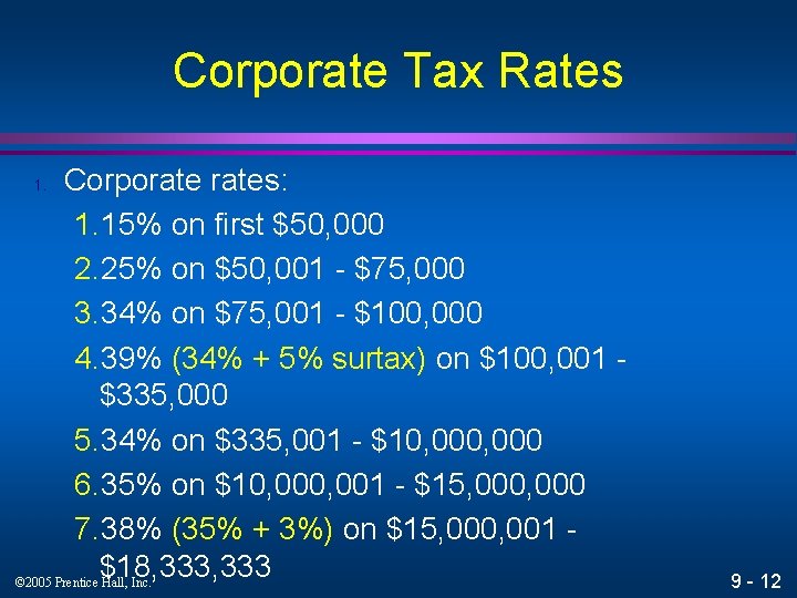 Corporate Tax Rates Corporates: 1. 15% on first $50, 000 2. 25% on $50,