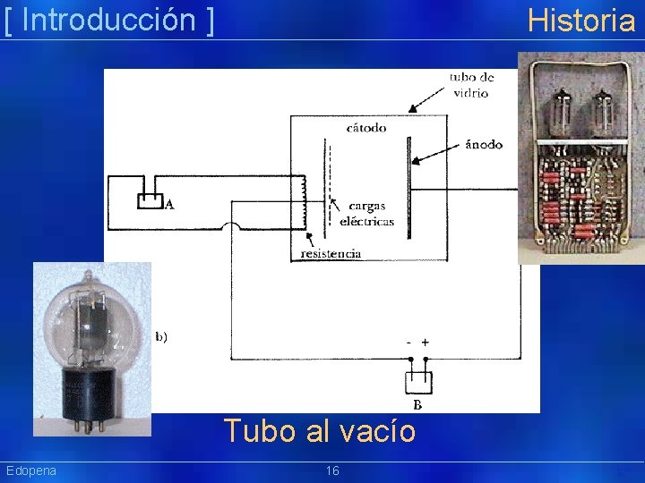 [ Introducción ] Historia Tubo al vacío Edopena 16 Präsentat ion 