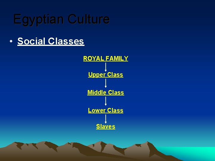 Egyptian Culture • Social Classes ROYAL FAMILY Upper Class Middle Class Lower Class Slaves