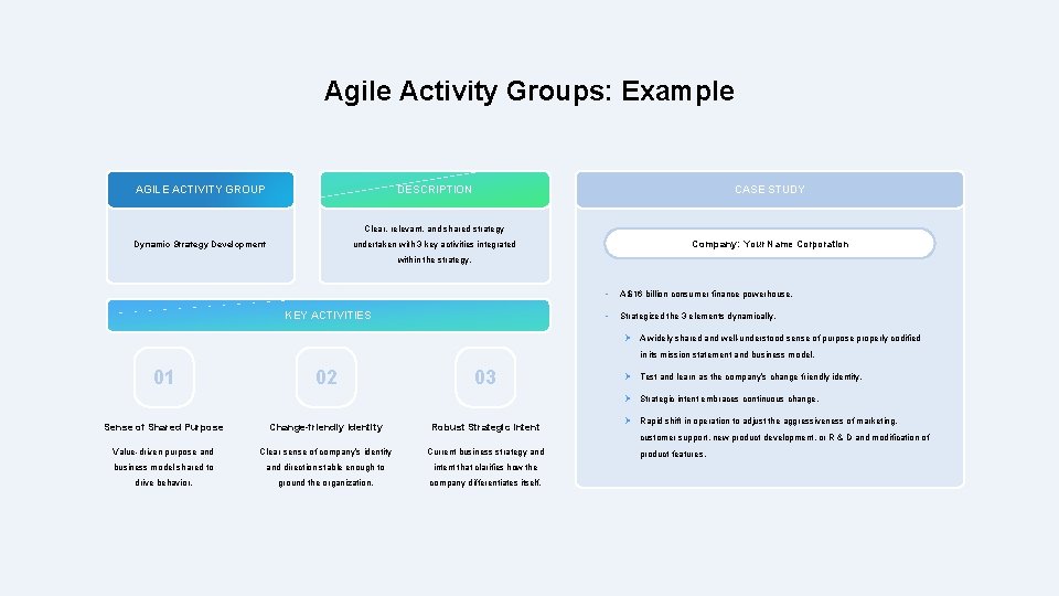 Agile Activity Groups: Example AGILE ACTIVITY GROUP DESCRIPTION Dynamic Strategy Development undertaken with 3 Agile Activity Groups: Example AGILE ACTIVITY GROUP DESCRIPTION Dynamic Strategy Development undertaken with 3