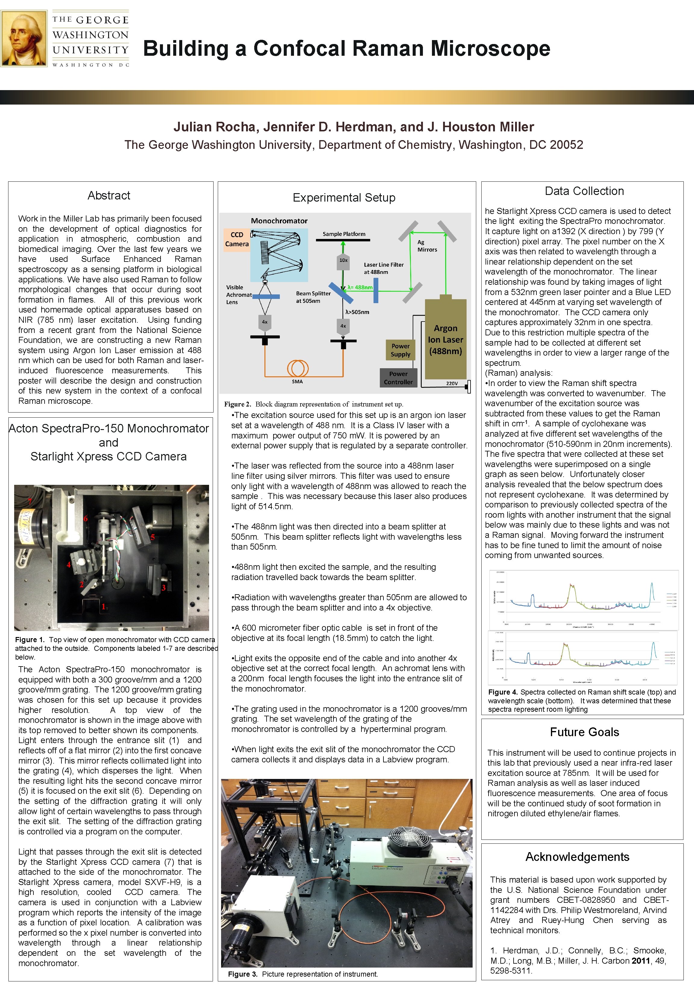 Building a Confocal Raman Microscope Julian Rocha, Jennifer D. Herdman, and J. Houston Miller