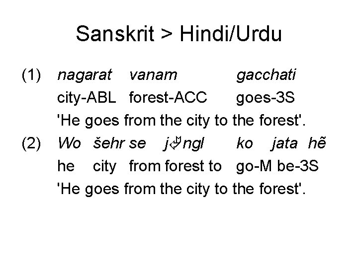 Sanskrit > Hindi/Urdu (1) (2) nagarat vanam gacchati city-ABL forest-ACC goes-3 S 'He goes Sanskrit > Hindi/Urdu (1) (2) nagarat vanam gacchati city-ABL forest-ACC goes-3 S 'He goes