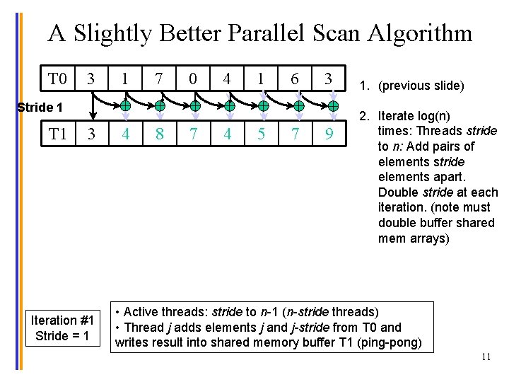 A Slightly Better Parallel Scan Algorithm T 0 3 1 7 0 4 1