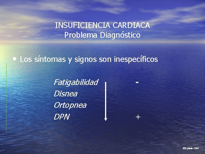 INSUFICIENCIA CARDIACA Problema Diagnóstico • Los síntomas y signos son inespecíficos Fatigabilidad Disnea Ortopnea INSUFICIENCIA CARDIACA Problema Diagnóstico • Los síntomas y signos son inespecíficos Fatigabilidad Disnea Ortopnea