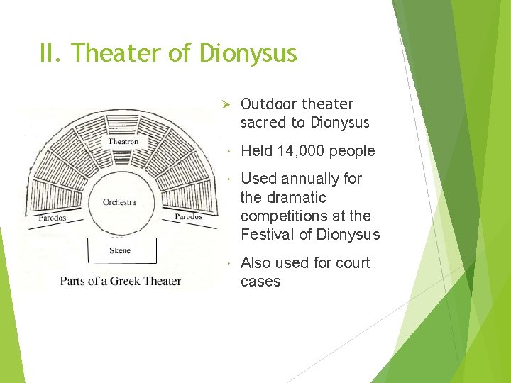 II. Theater of Dionysus Ø Outdoor theater sacred to Dionysus Ø Held 14, 000