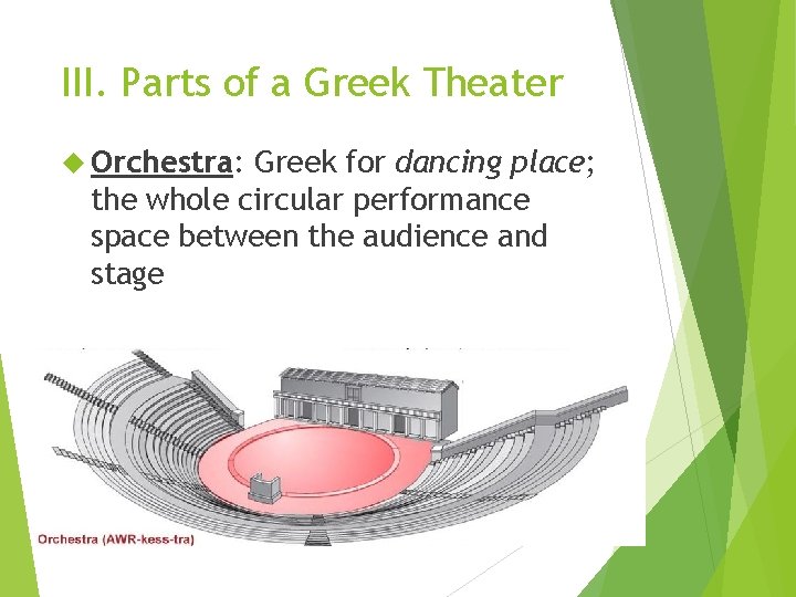 III. Parts of a Greek Theater Orchestra: Greek for dancing place; the whole circular