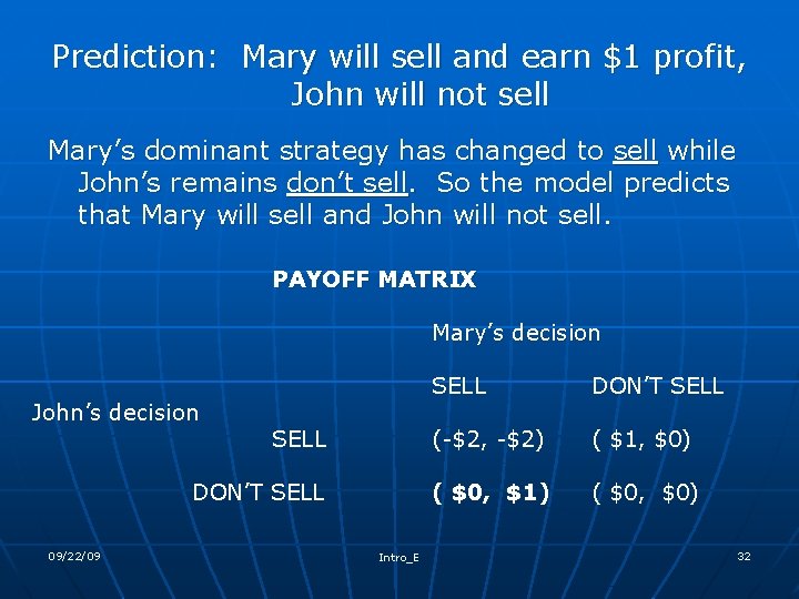 Prediction: Mary will sell and earn $1 profit, John will not sell Mary’s dominant