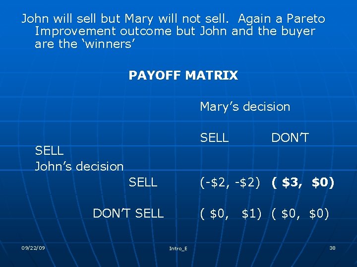 John will sell but Mary will not sell. Again a Pareto Improvement outcome but